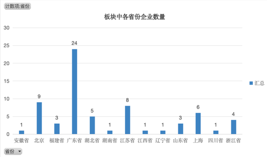 AI眼镜年内融资23轮,有大牛股猛涨超450%