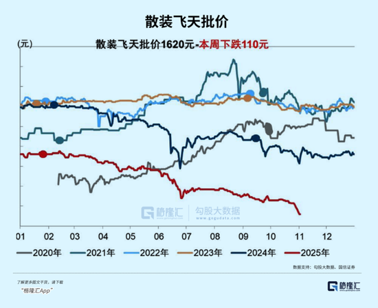 中国人集体戒酒