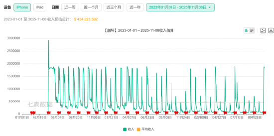 复刻凶案？米哈游再踩“红线”