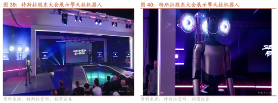 招商策略:明年将形成20年一遇中美共振之年