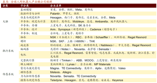 招商策略:明年将形成20年一遇中美共振之年