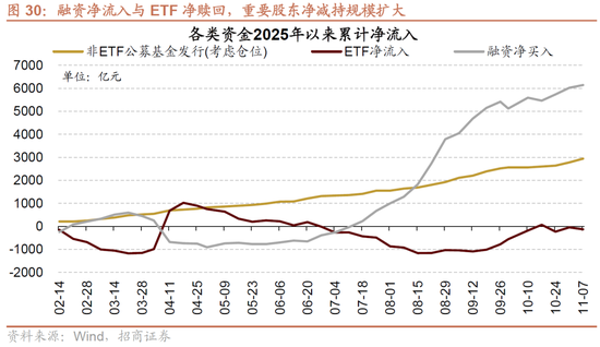 招商策略：近期的商品涨价行情对A股市场有何影响？