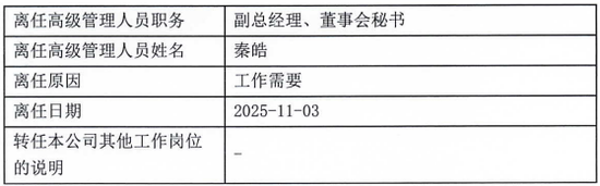 诚通证券迎47岁掌舵人,投行老将席睿扛起帅印,曾任职于东方证券、东方花旗证券、申万宏源等