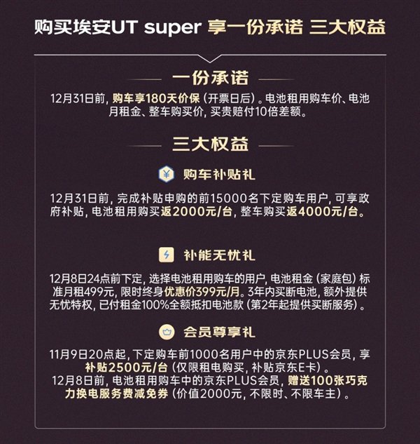 京东第一辆“国民好车”价格公布！最低仅4.99万元：500公里超长续航