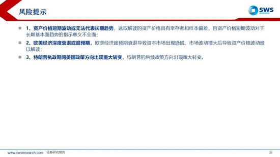 申万宏源策略：美元流动性持续紧张，海外调整A股相对坚挺