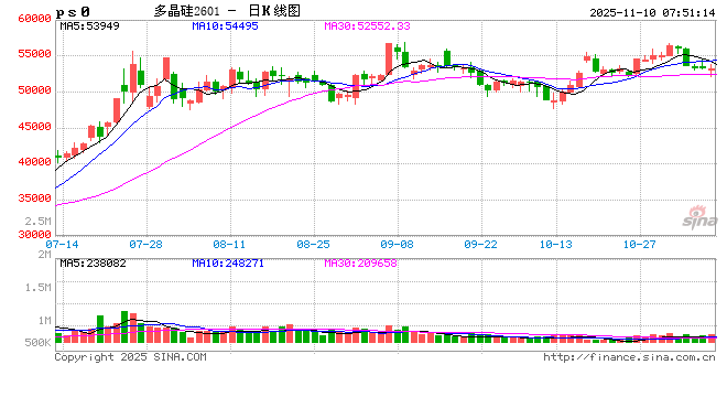 降息，突变！白宫发出警告！美政府“停摆”有望结束？