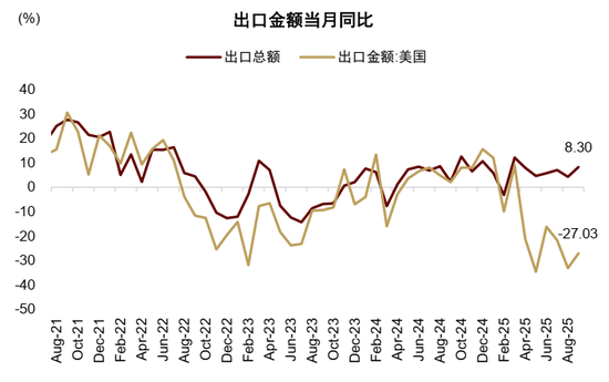 中金：2026年A股基本面重要性继续提升 市场风格可能更趋于均衡