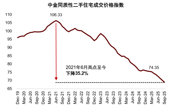 中金：2026年A股基本面重要性继续提升 市场风格可能更趋于均衡