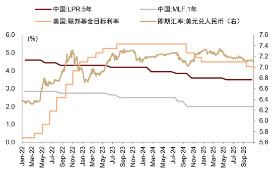 中金：2026年A股基本面重要性继续提升 市场风格可能更趋于均衡