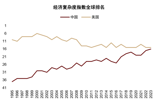 中金：2026年A股基本面重要性继续提升 市场风格可能更趋于均衡