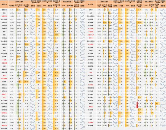 中金：2026年A股基本面重要性继续提升 市场风格可能更趋于均衡