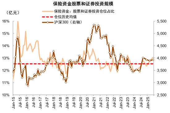 中金：2026年A股基本面重要性继续提升 市场风格可能更趋于均衡