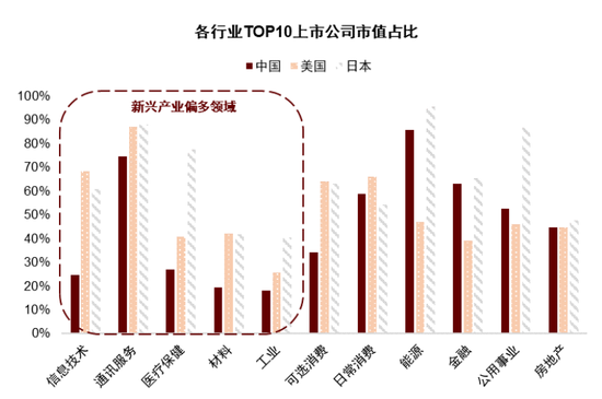 中金：2026年A股基本面重要性继续提升 市场风格可能更趋于均衡