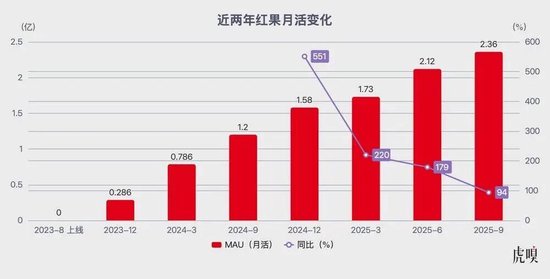 终于,字节的火烧到阅文了