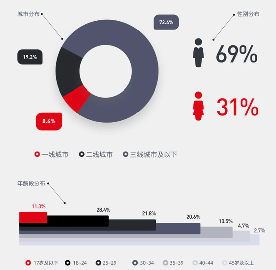 终于,字节的火烧到阅文了