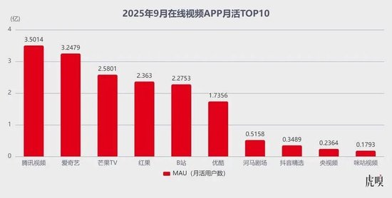 终于,字节的火烧到阅文了