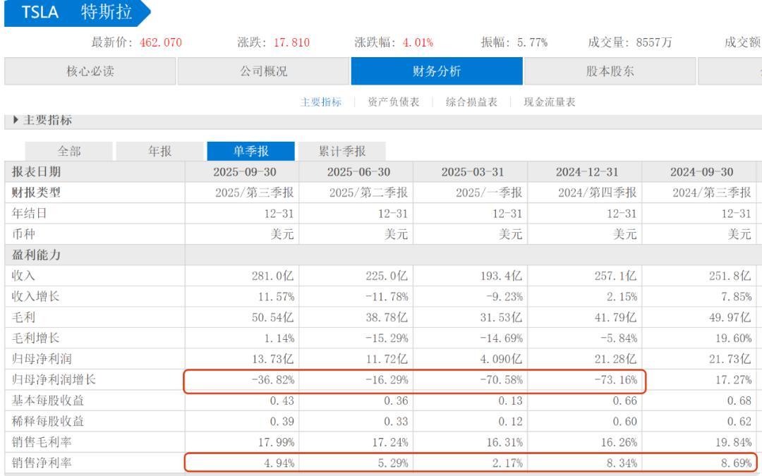 在这件事上,魏建军和马斯克为何站成了一队?