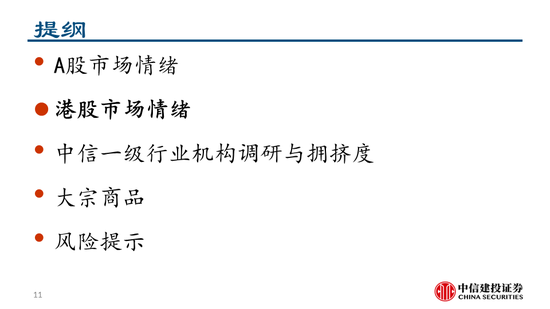 中信建投:继续看多黄金,股指和商品波动下降