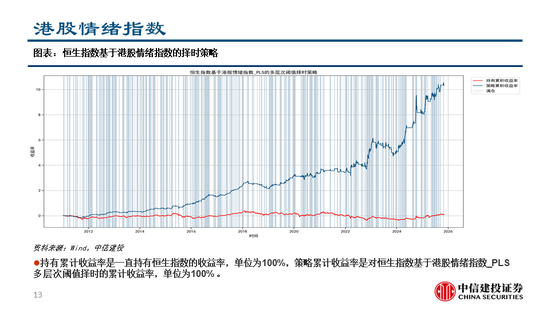 中信建投:继续看多黄金,股指和商品波动下降