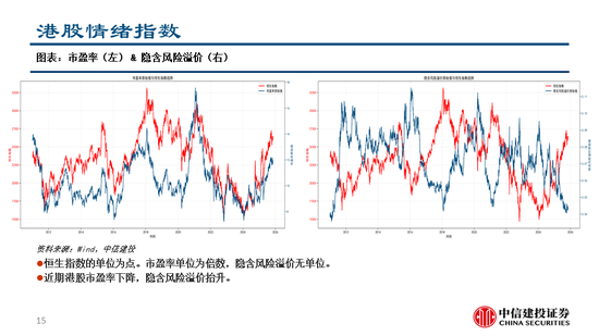 中信建投:继续看多黄金,股指和商品波动下降