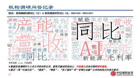 中信建投:继续看多黄金,股指和商品波动下降
