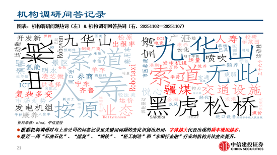 中信建投:继续看多黄金,股指和商品波动下降