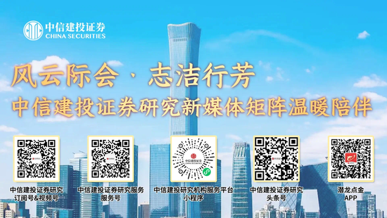 中信建投:继续看多黄金,股指和商品波动下降