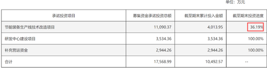 虚晃一枪！德固特“蛇吞象”并购突然终止，实控人暴涨前夜转让股份