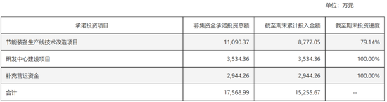 虚晃一枪！德固特“蛇吞象”并购突然终止，实控人暴涨前夜转让股份