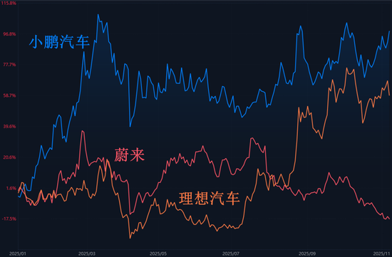 AI革命的下半场就炒它