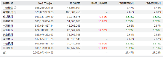 创业板指跌超2%，资金却独宠它？揭秘红利低波ETF（512890）背后的“长钱”暗流