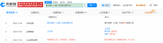 智元机器人,股改!