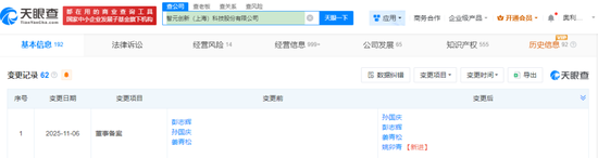 智元机器人,股改!