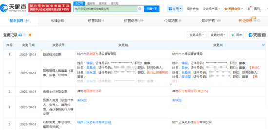 智元机器人,股改!