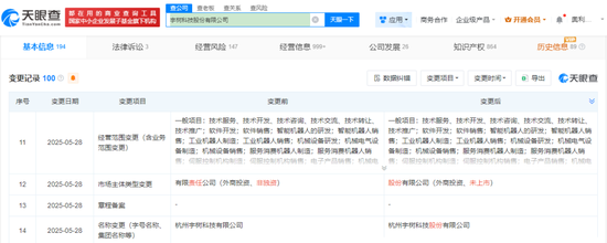 智元机器人,股改!