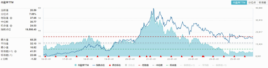 午后继续拉升!“茅五泸汾洋”集体猛攻,食品ETF(515710)摸高3.8%!近百亿主力资金涌入