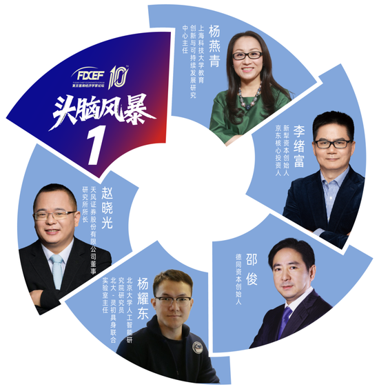 四秩经院・智擘新蓝图：2025第十届复旦首席经济学家论坛隆重启幕