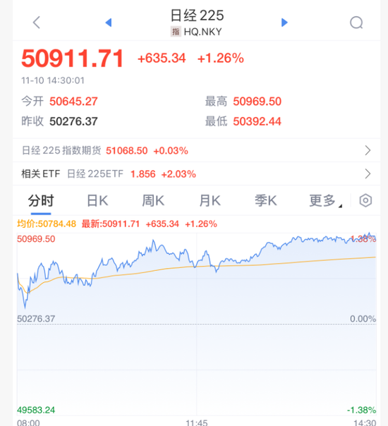 刚刚！中美大利好！全线大涨