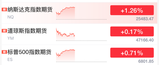 刚刚！中美大利好！全线大涨