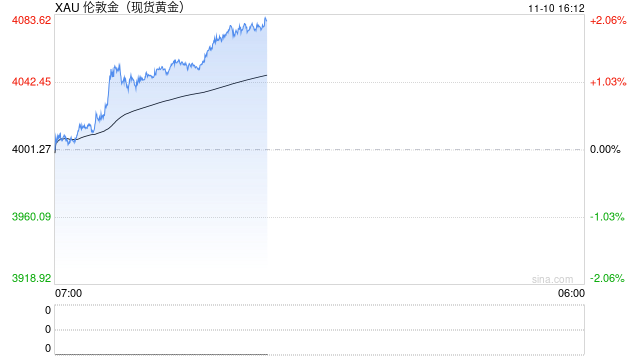 金日动态|世界黄金协会2025深圳硬足金品鉴会暨金饰产业创新之旅成功举办