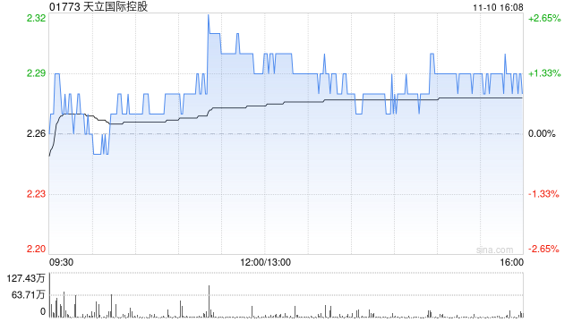 国信证券：维持天立国际控股“优于大市”评级 2025财年业绩预告净利润同增17%