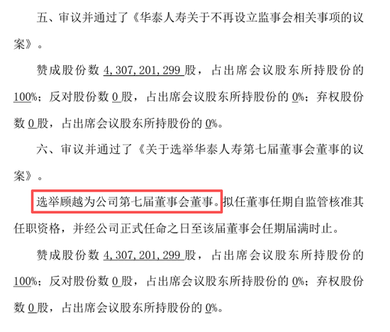 昔日财险老将再履新职？太保产险原董事长顾越出任华泰人寿董事 不再设立监事会，前三季度盈利2.17亿元