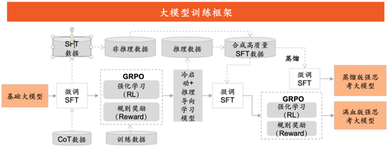 平安集团首席科学家肖京：人工智能赋能投资风控实践