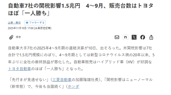 美国关税重创日本七大车企 半年额外支出达1.5万亿日元