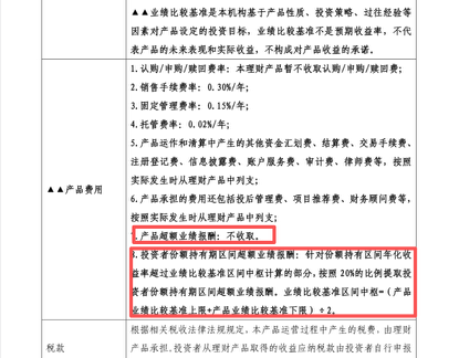 理财产品收益率“注水”，实际到手缩水超1个百分点