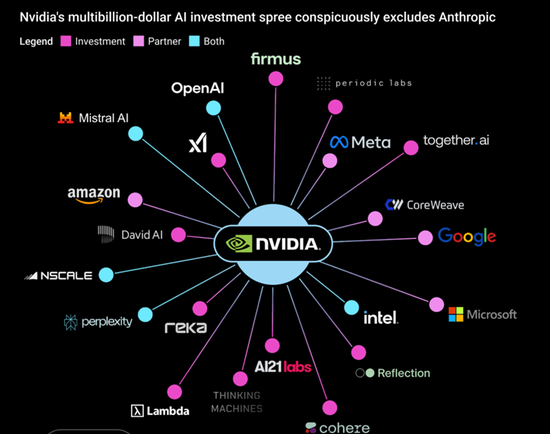当所有人都相信AI：这九张图看清“背后的隐忧”