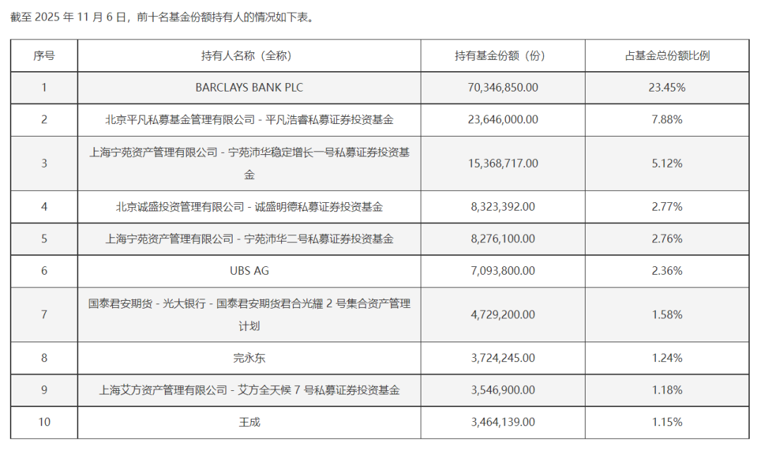外资、产业资本，买买买