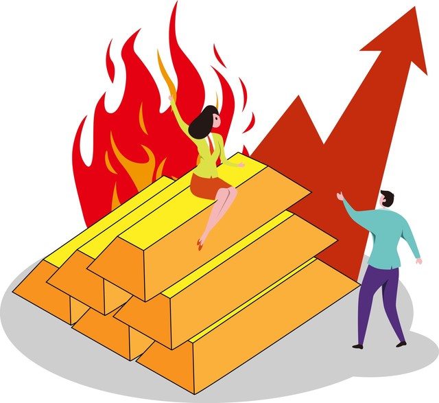 期货交易中的投机交易风险？