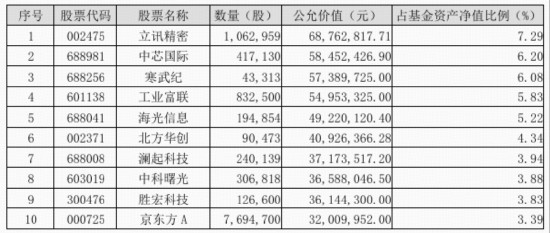 存储芯片迎“超级周期”，江波龙+兆易创新逆市领涨！资金逢跌布局，电子ETF（515260）单日吸金664万元