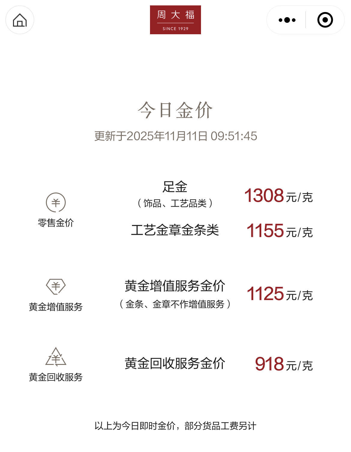 金饰涨破1300元/克，黄金再度迎来大涨！